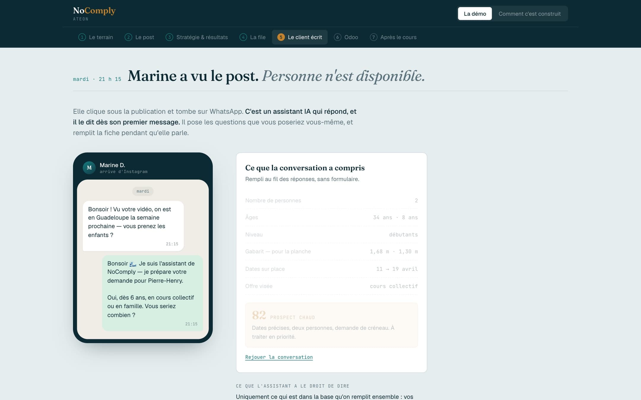Démo d'une plateforme d'école de surf en Guadeloupe : conversation WhatsApp d'un client et fiche remplie au fil des réponses, avec des données fictives